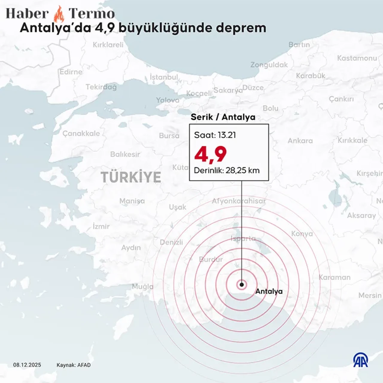 Antalya Serik'te 4,9 Büyüklüğünde Deprem