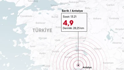 Antalya Serik'te 4,9 Büyüklüğünde Deprem