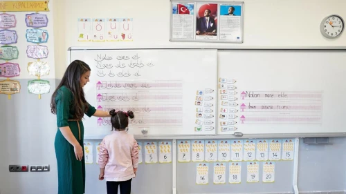 2025 MEB Akademi Giriş Sınavı Bugün Gerçekleşecek: Birçok Aday Heyecanlı!