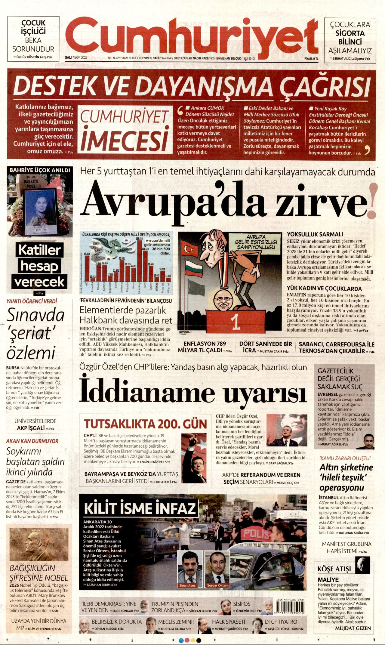 gazete