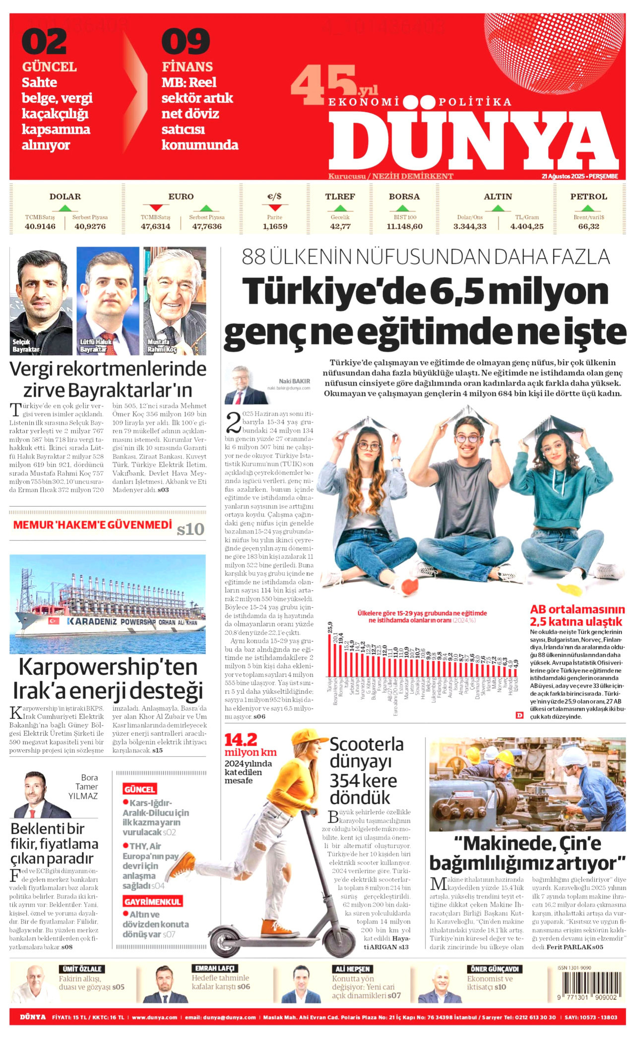 gazete