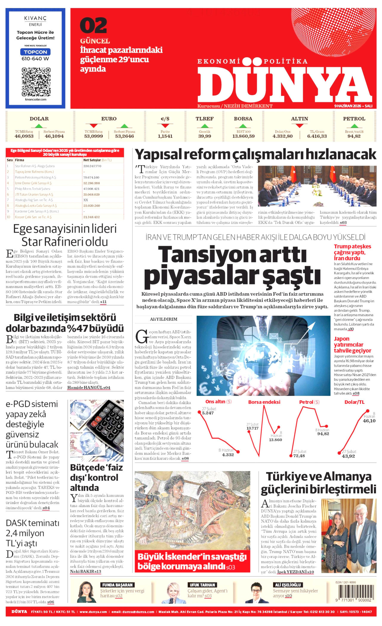 gazete